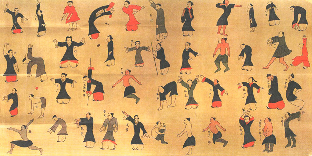 Qigong London Dao-yin Tu Scroll